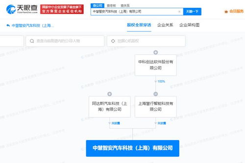 中科創達等在上海成立汽車科技公司，推動行業技術交流